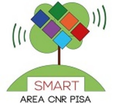 Smart Campus